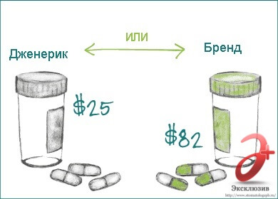 Серьезность проблемы гепатита С- фото № 2 Серьезность проблемы гепатита С