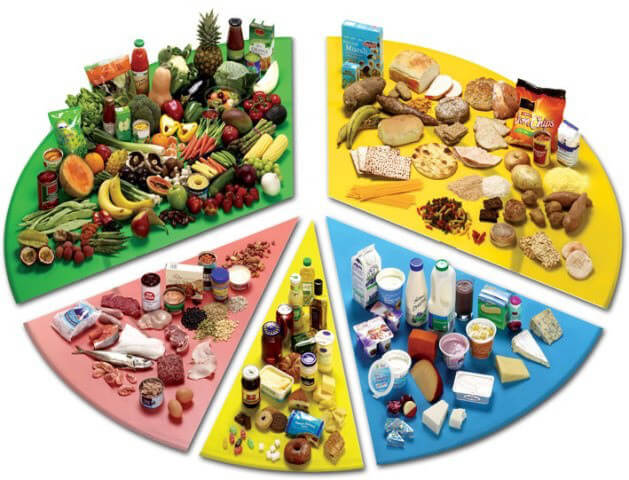 Какие продукты можно употреблять при гепатите С- фото № 4 Какие продукты можно употреблять при гепатите С